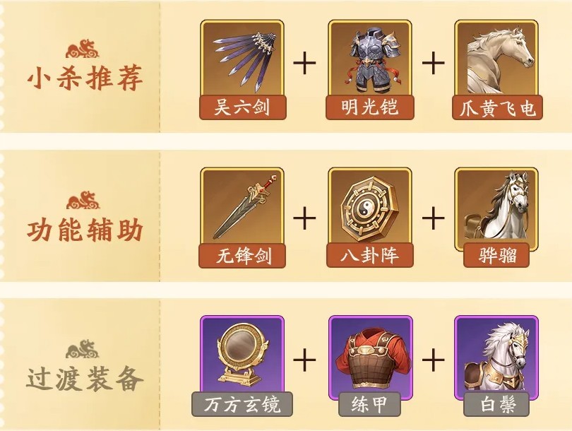 三国杀武将觉醒陆逊养成指南