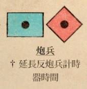铁巢重炮四結局解锁条件一览