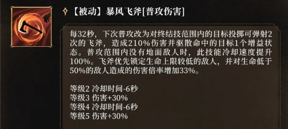 潮汐守望者狼吻者艾沃尔详解