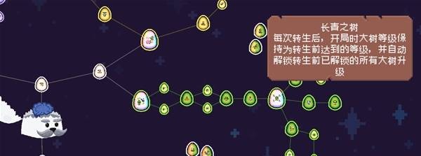 米粒新世界快速通关指南