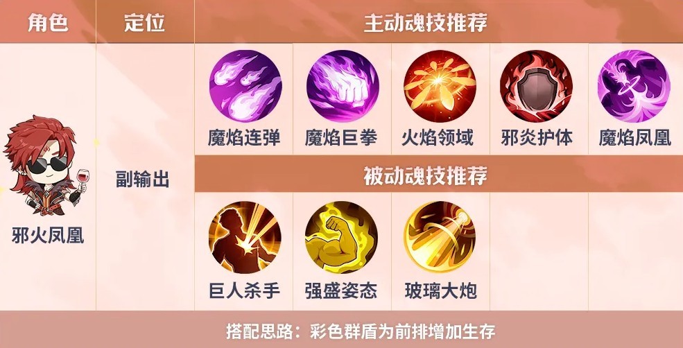 斗罗大陆传承深海魔鲸王打法指南