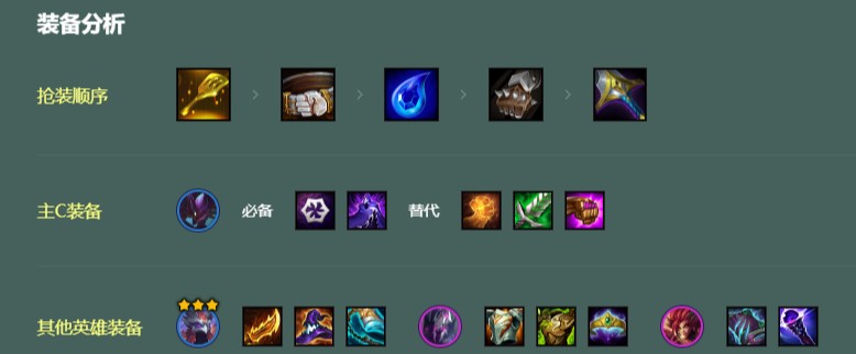 金铲铲之战s18六荆棘螳螂阵容玩法指南