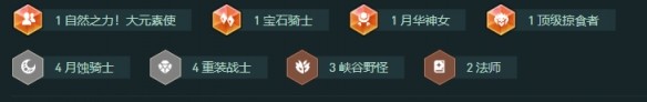 金铲铲之战s18拉拉95阵容玩法指南