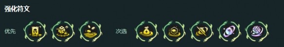 金铲铲之战s18拉拉95阵容玩法指南