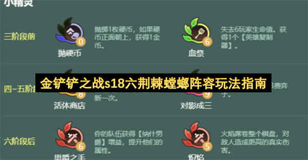 金铲铲之战s18六荆棘螳螂阵容玩法指南