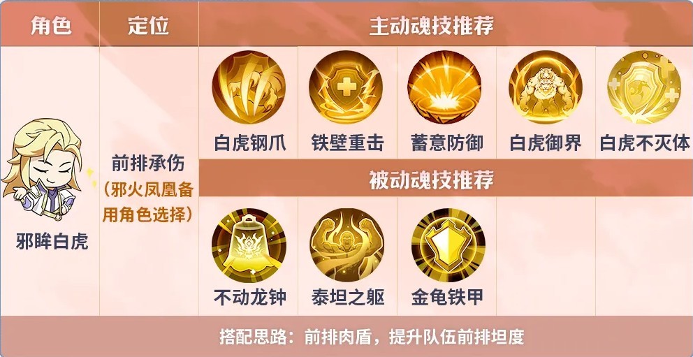 斗罗大陆传承深海魔鲸王打法指南