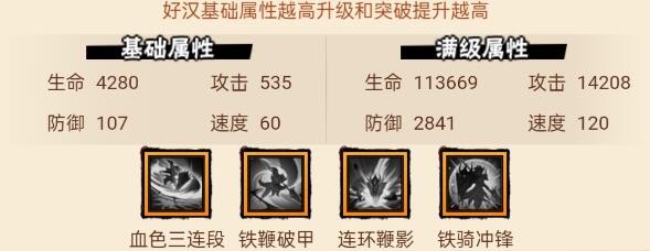 水浒乱斗呼延灼角色玩法详解