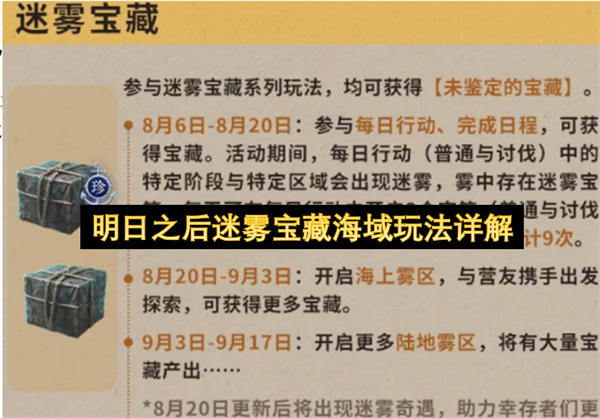 明日之后迷雾宝藏海域玩法详解