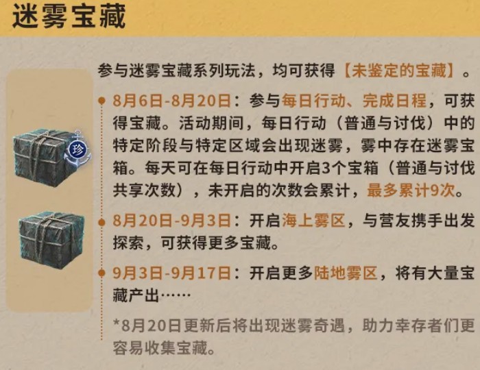 明日之后迷雾宝藏海域玩法详解