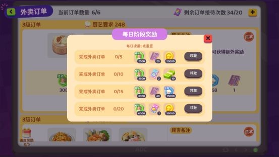  百味食光餐厅快速升级指南