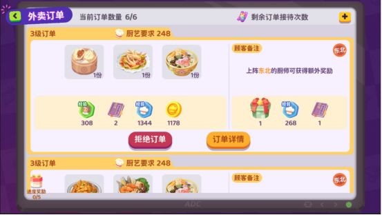  百味食光餐厅快速升级指南