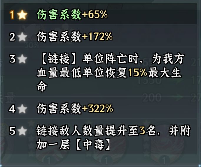 仙界大掌门涂山红红战力提升指南