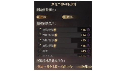 诡秘之主异变词条效果汇总