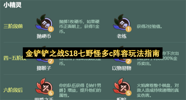 金铲铲之战S18七野怪多c阵容玩法指南
