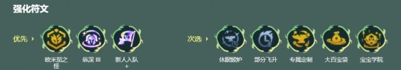 金铲铲之战S18七野怪多c阵容玩法指南