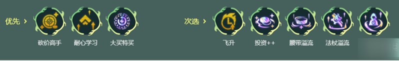 金铲铲之战英雄联盟传奇恭喜发财奥恩开局阵容玩法指南