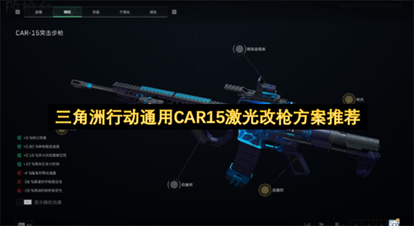 三角洲行动通用CAR15激光改枪方案推荐