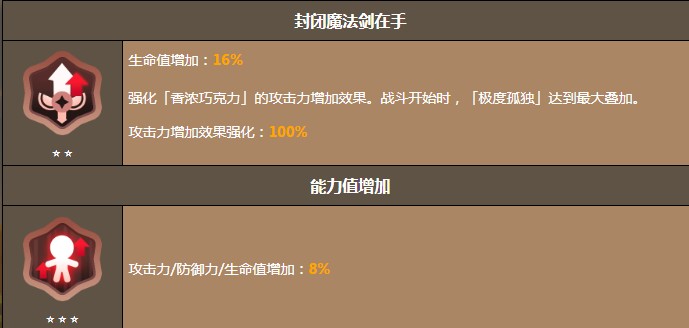 饼干人联盟黑巧克力饼干属性详解