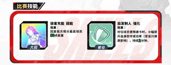 篮球少女飞跃巅峰皆川式技能效果详解