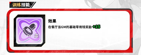 篮球少女飞跃巅峰皆川式技能效果详解
