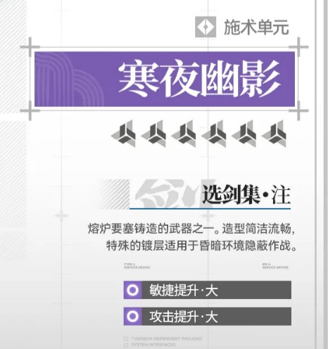 明日方舟终末地寒夜幽影武器详解