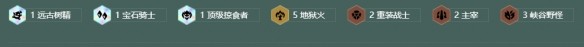 金铲铲之战s18地狱火龙阵容玩法详解