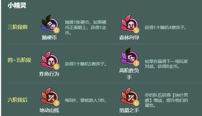 金铲铲之战s18地狱火龙阵容玩法详解