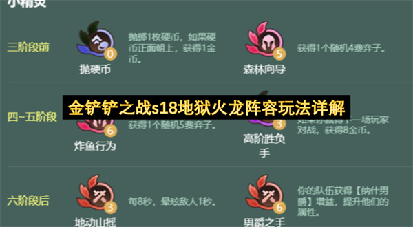 金铲铲之战s18地狱火龙阵容玩法详解