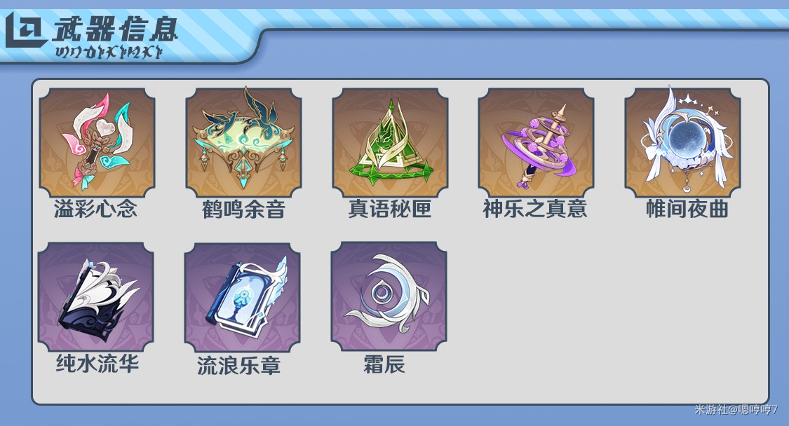 原神瓦雷莎装备选择推荐