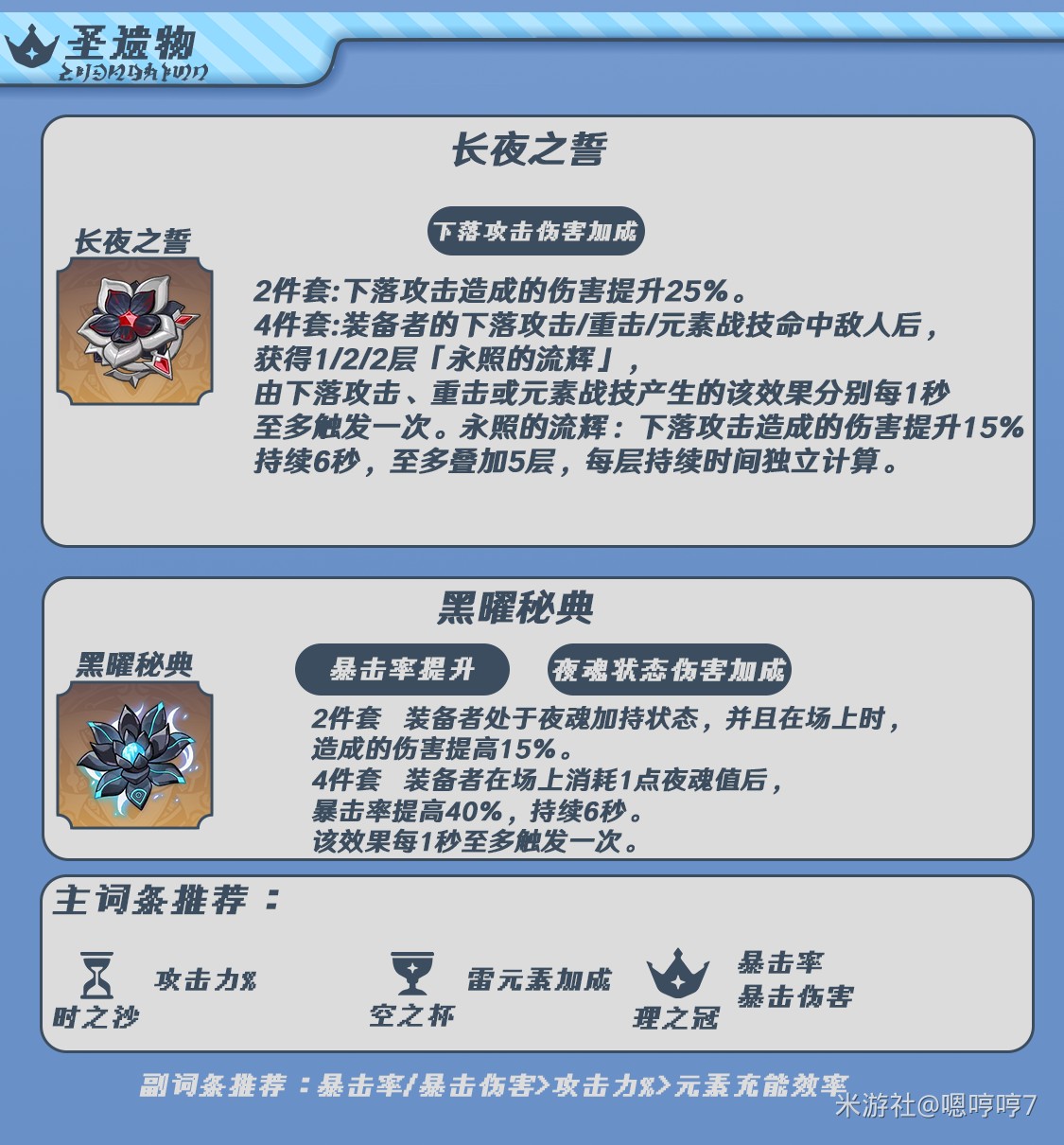 原神瓦雷莎装备选择推荐