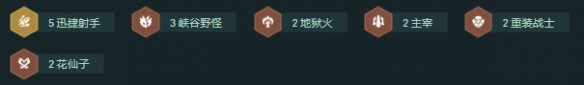 金铲铲之战s18五射亚飞阵容玩法指南