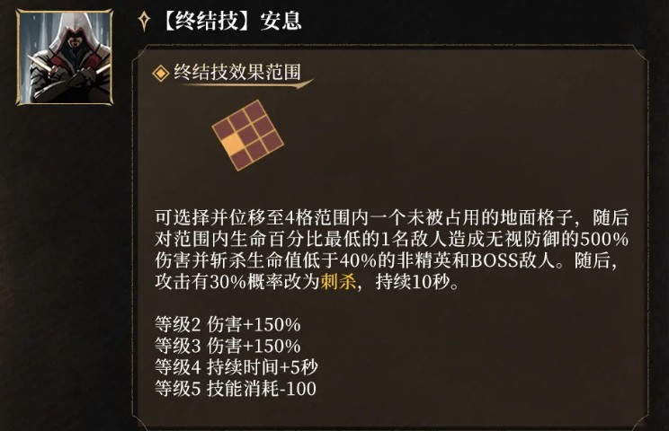 潮汐守望者刺客大师艾吉奥奥迪托雷技能详解
