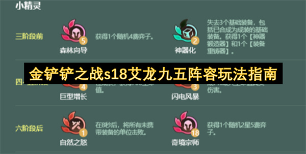 金铲铲之战s18艾龙九五阵容玩法指南