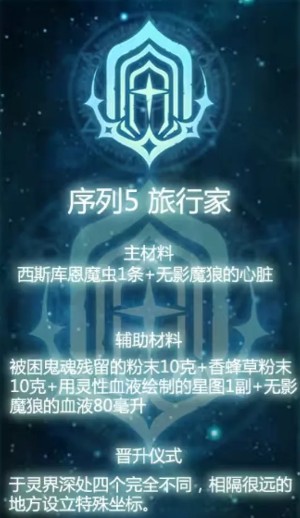 诡秘之主旅行家残影玩法详解