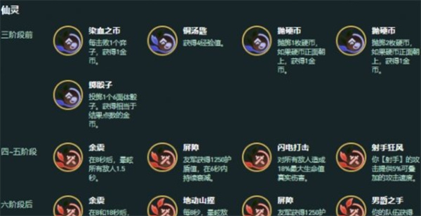 金铲铲之战s18五射亚飞阵容玩法指南