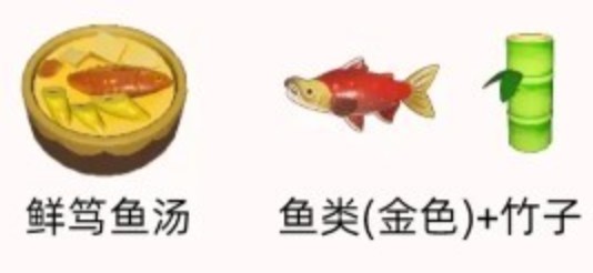 星布谷地奇迹什锦砂锅配方一览