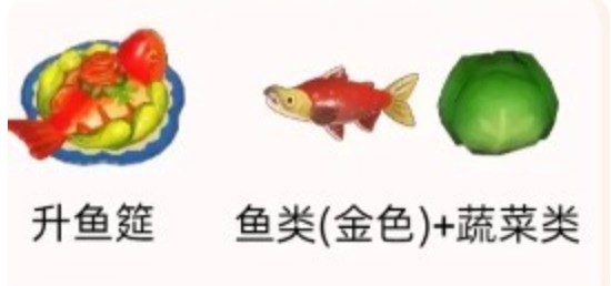 星布谷地奇迹什锦砂锅配方一览