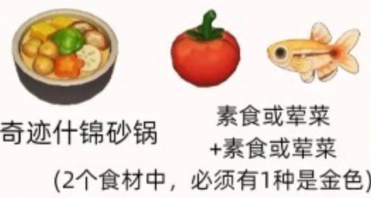 星布谷地奇迹什锦砂锅配方一览