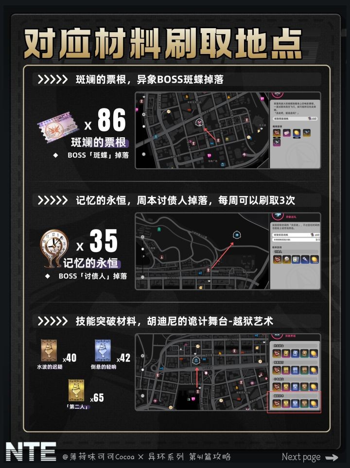 异环黑羽养成材料需要一览