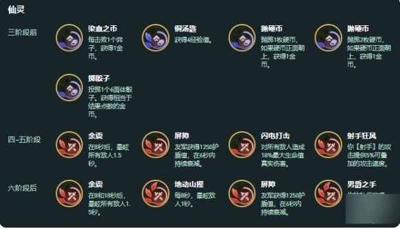 金铲铲之战s18五射亚飞阵容玩法指南
