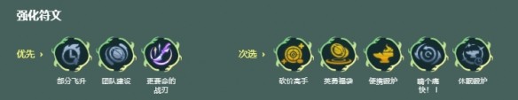 金铲铲之战s18神谕大嘴阵容玩法指南