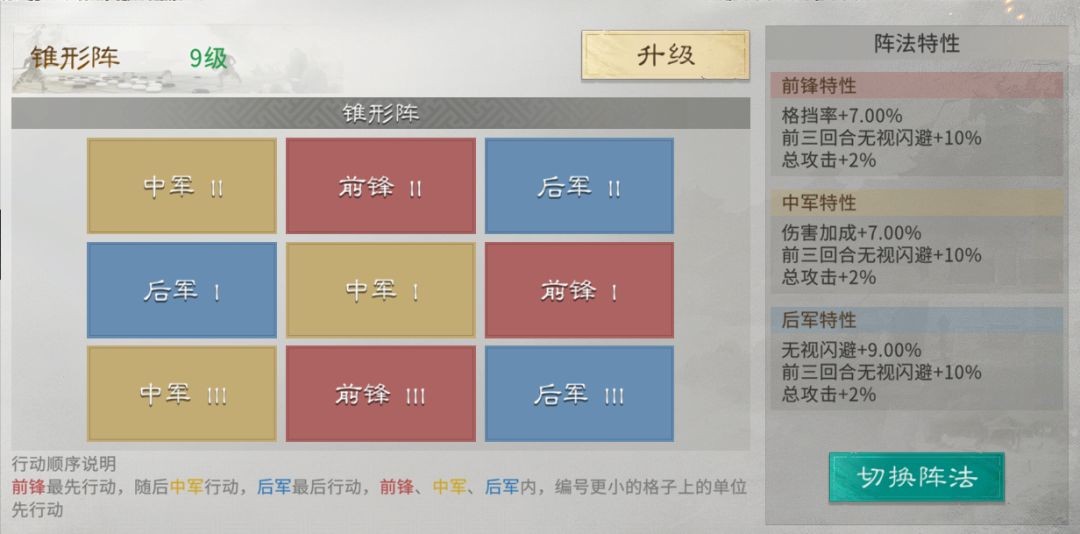 三国天下归心于吉技能详解
