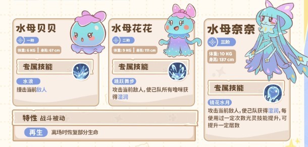 闪耀吧噜咪水母贝贝技能效果详解