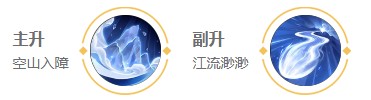 王者荣耀王维铭文搭配选择推荐