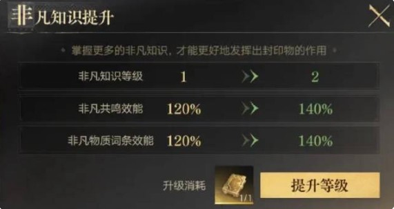 诡秘之主圣杯达成指南