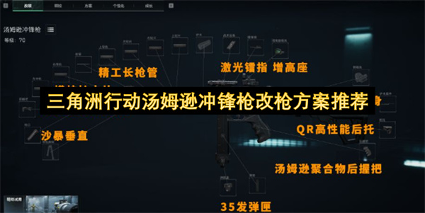 三角洲行动汤姆逊冲锋枪改枪方案推荐