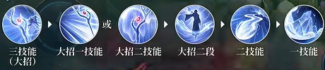 王者荣耀王维连招技巧一览