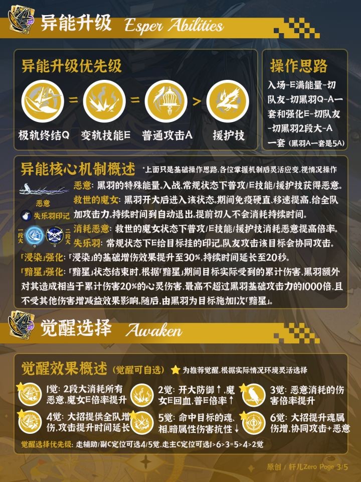 异环V1.4黑羽全面养成指南