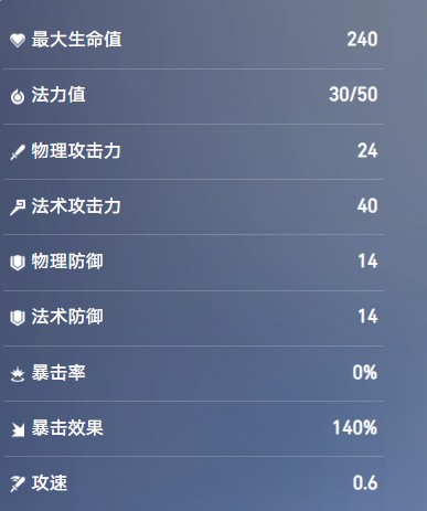 王者万象棋芈月玩法详解
