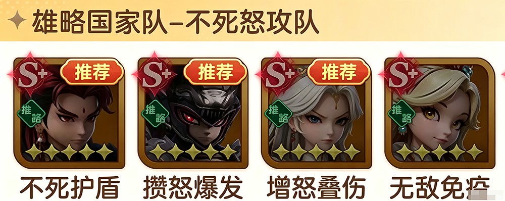 大王请上阵吕布强度详解
